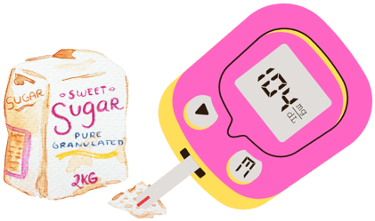 bloodsugar-patientspage bloodsugar-patientspage