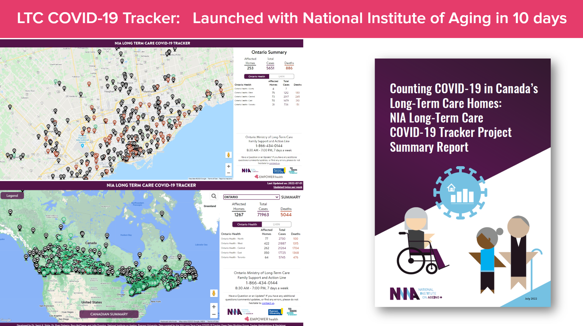 ltc-tracker